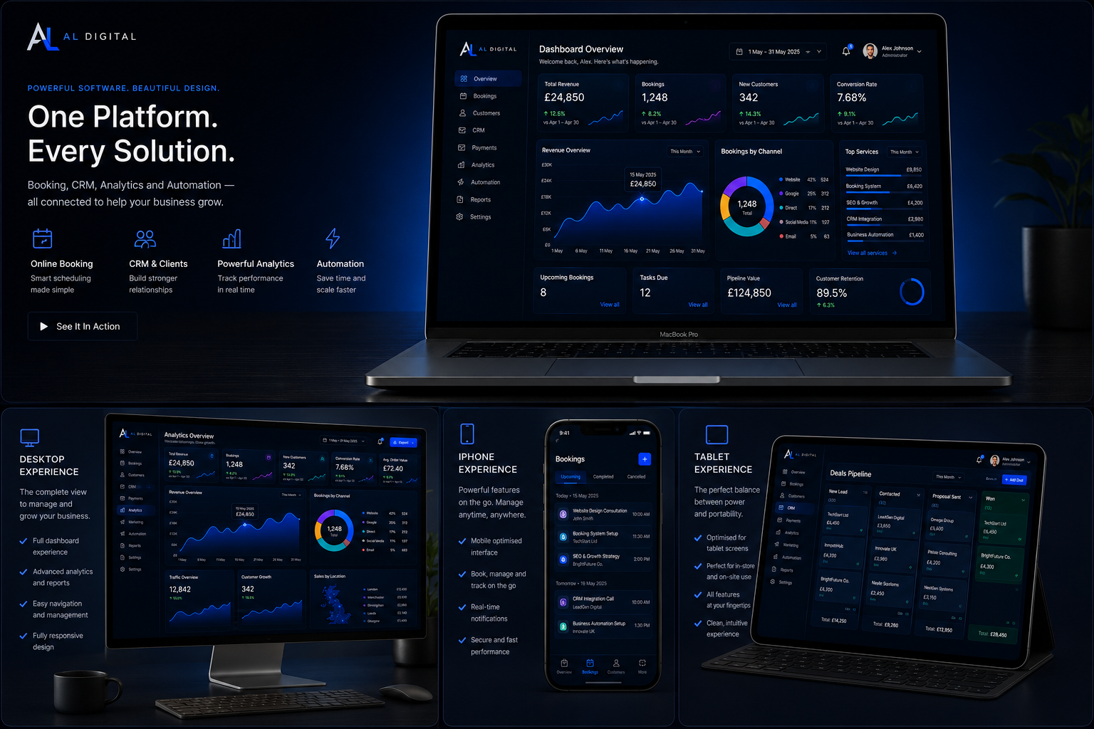 AL Digital responsive interfaces shown across desktop, laptop, tablet and mobile