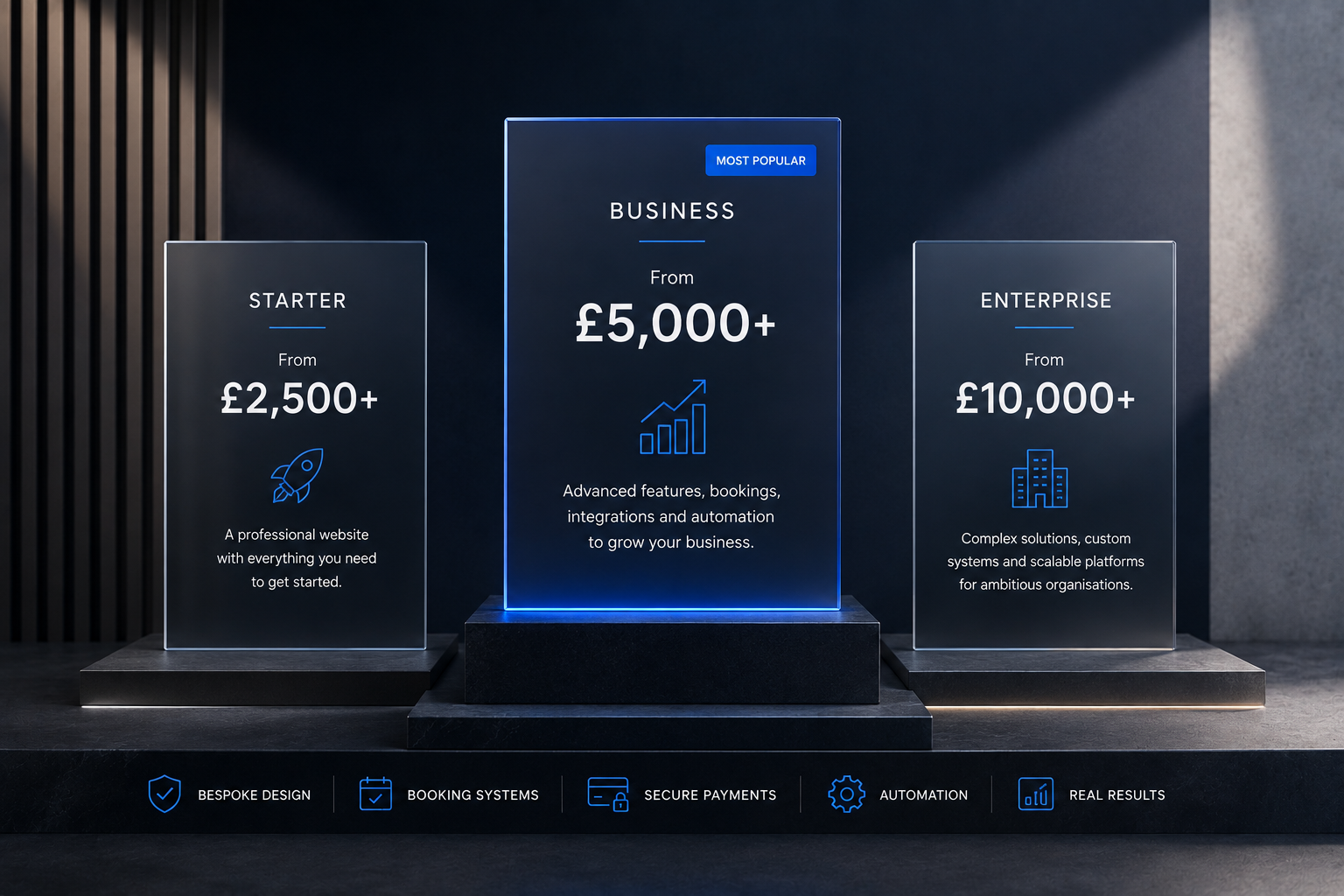 AL Digital website pricing tiers: Starter, Business and Enterprise