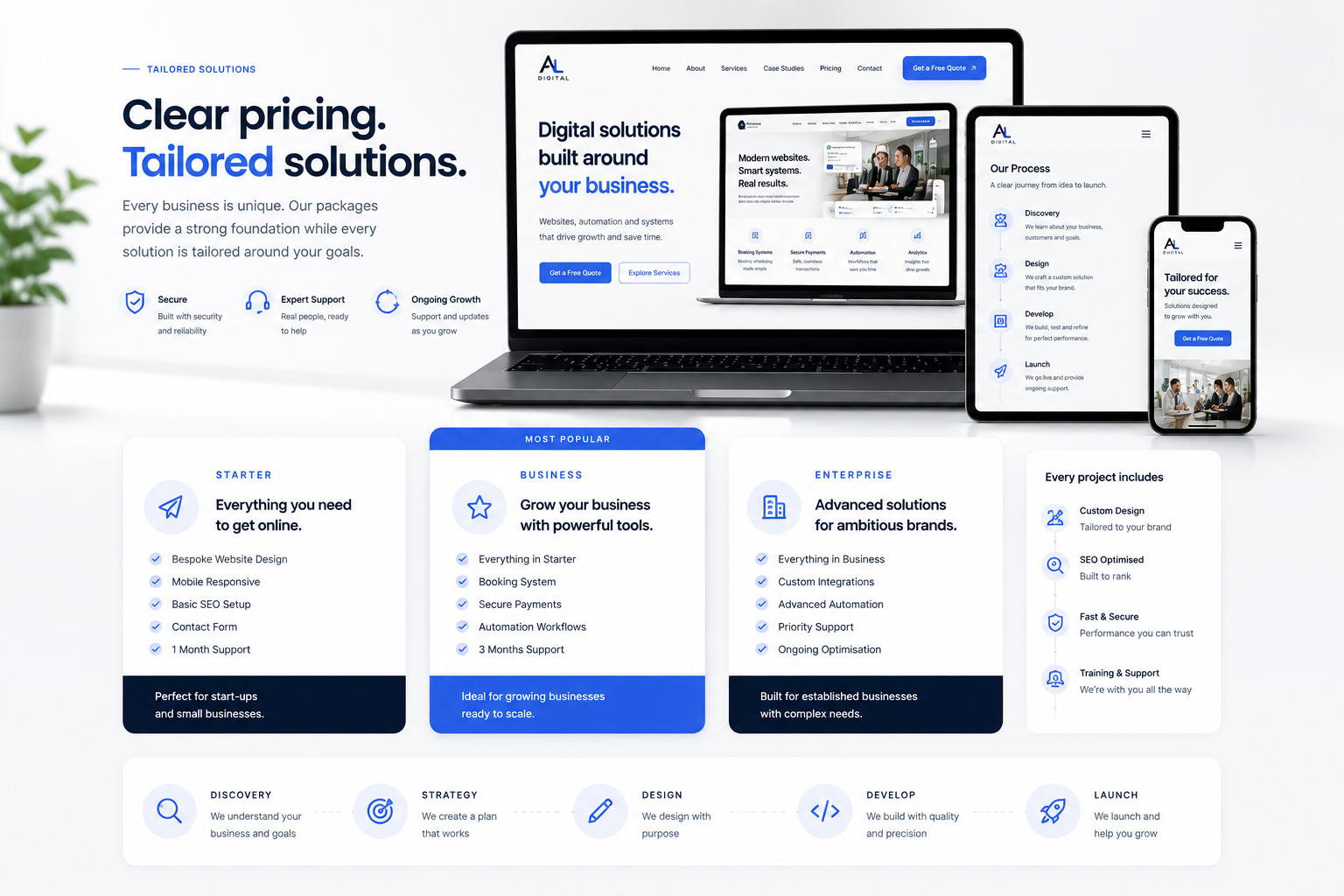AL Digital tailored pricing showcase across laptop, tablet and mobile